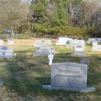 Duck Creek Cemetery on Sysoon