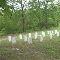 Duck Hill Confederate Cemetery on Sysoon