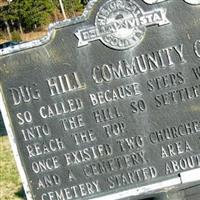 Dug Hill Cemetery on Sysoon