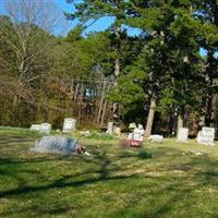 Dug Hill Cemetery on Sysoon