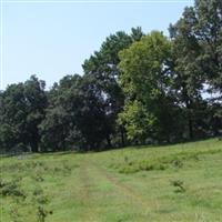 Dugan Cemetery on Sysoon