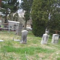 Duke Hopper Family Cemetery on Sysoon