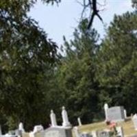 Dukes Cemetery on Sysoon