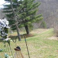 Dulin Family Cemetery on Sysoon