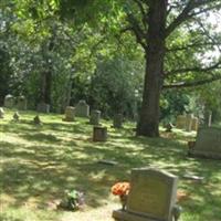 Dulins Grove Advent Christian Church Cemetery on Sysoon