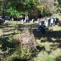 Dunaway Cemetery (White Oak Church) on Sysoon