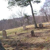 Duncan-Estep Cemetery on Sysoon