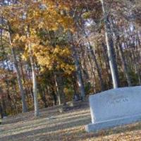 Duncan Family Cemetery on Sysoon