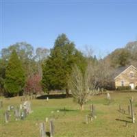 Duncan Creek Presbyterian Church Cemetery on Sysoon