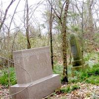 Dunkard Cemetery on Sysoon