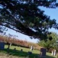 Dunkard Cemetery on Sysoon