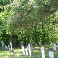 Dunkard Cemetery on Sysoon