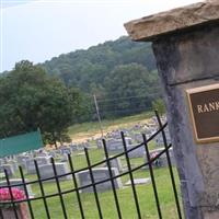 Dunlap Cemetery on Sysoon