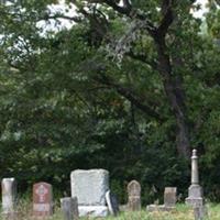 Dunlap Cemetery on Sysoon