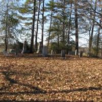 Dunn Cemetery on Sysoon