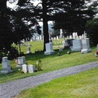 Durant Cemetery on Sysoon