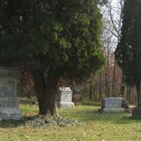 Dutch Ridge Cemetery on Sysoon