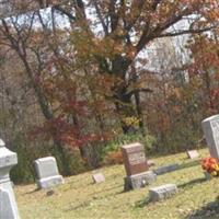Dutch Ridge Cemetery on Sysoon