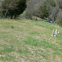 Dwale Community Cemetery on Sysoon