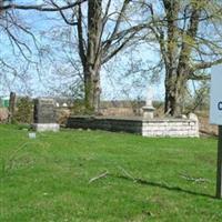 Dyment Cemetery on Sysoon