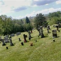 Dysartsville Baptist Church Cemetery on Sysoon