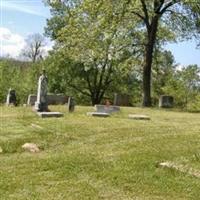 Dysartsville Baptist Church Cemetery on Sysoon