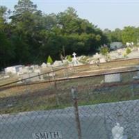 Early Cemetery on Sysoon