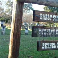 Early Settlers Burying Ground on Sysoon