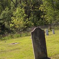 Early Settlers Cemetery on Sysoon