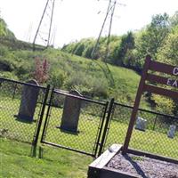 Early Settlers Cemetery on Sysoon