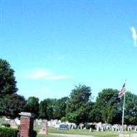 East Avenue Cemetery on Sysoon