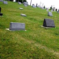 East Barrens Cemetery on Sysoon