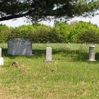 East Cemetery on Sysoon