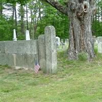 East Cemetery on Sysoon