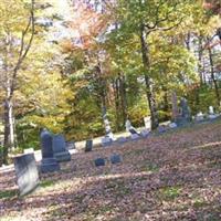 East Deerfield Cemetery on Sysoon