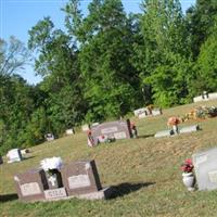 East Fork Cemetery on Sysoon