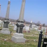 East Germantown Lutheran Cemetery on Sysoon