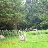 East Hill Cemetery on Sysoon