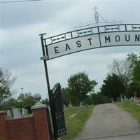 East Mount Cemetery on Sysoon