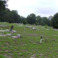 East Park Cemetery on Sysoon