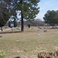 East Porterdale Cemetery on Sysoon