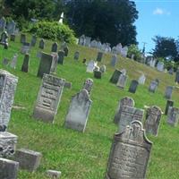 East Poultney Cemetery on Sysoon