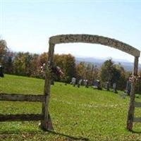 East Ridge Cemetery on Sysoon