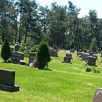 East Riverside Cemetery on Sysoon
