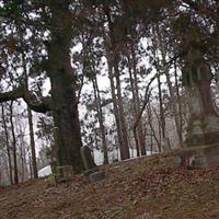 East Sandridge Cemetery on Sysoon