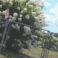 East Street Cemetery on Sysoon