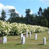 East Street Cemetery on Sysoon