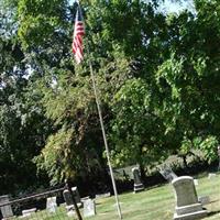 East Street Cemetery on Sysoon