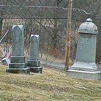 East Troy Cemetery on Sysoon