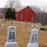 East Unity Cemetery on Sysoon